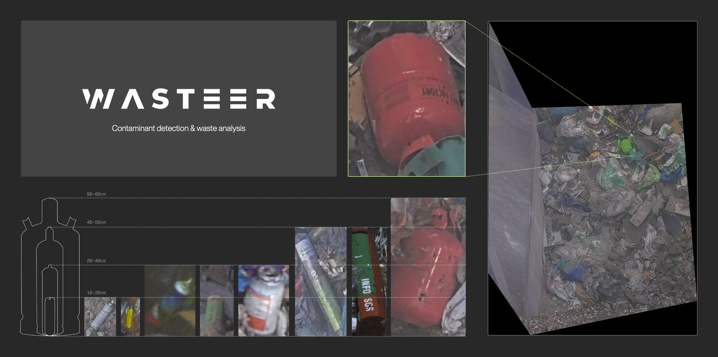 Detection of Nitrous Oxide and Gas Cylinders in Waste Management: Safety for Your Facility