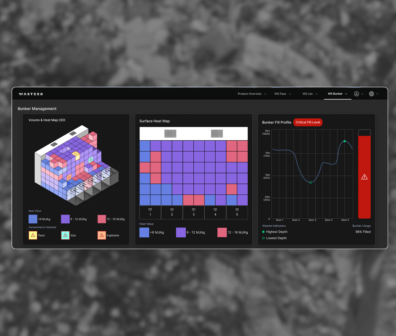 Waste Bunker Management Software for EfW Plants