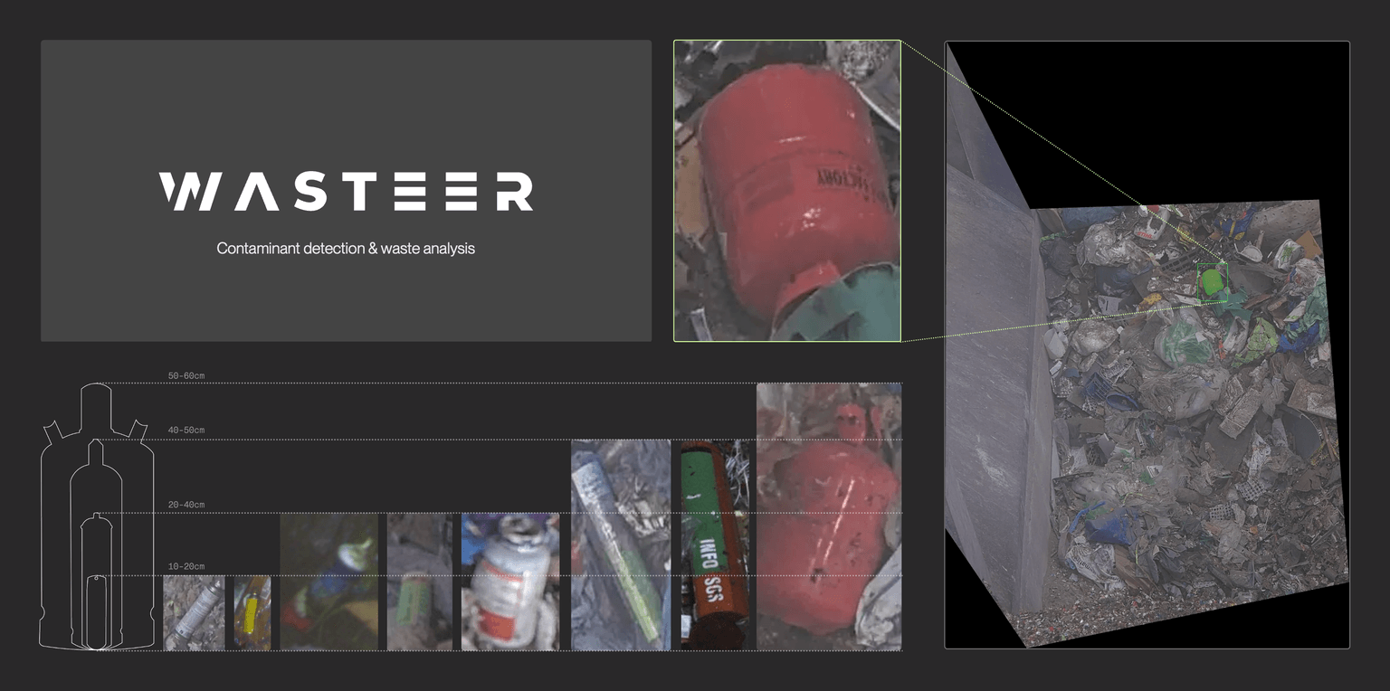 Detection of Nitrous Oxide and Gas Cylinders in Waste Management: Safety for Your Facility
